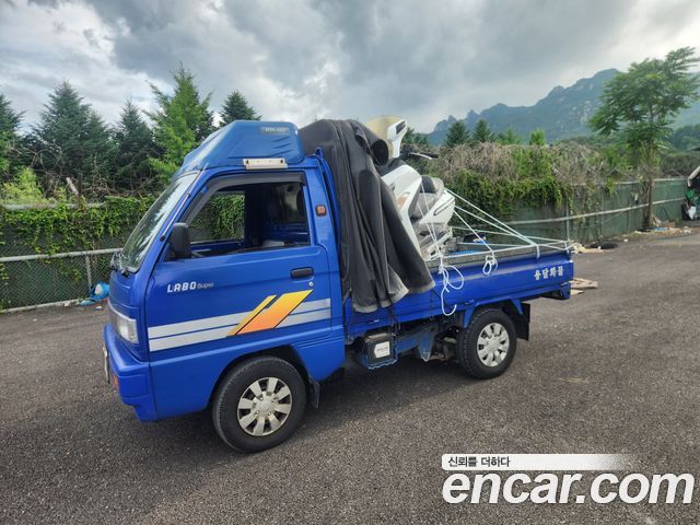 ChevroletGMDaewoo New Labo