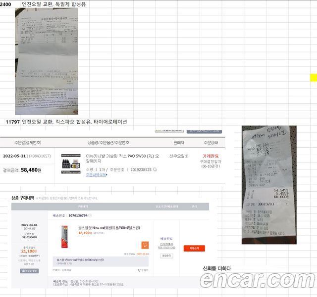 Kia The New Carnival